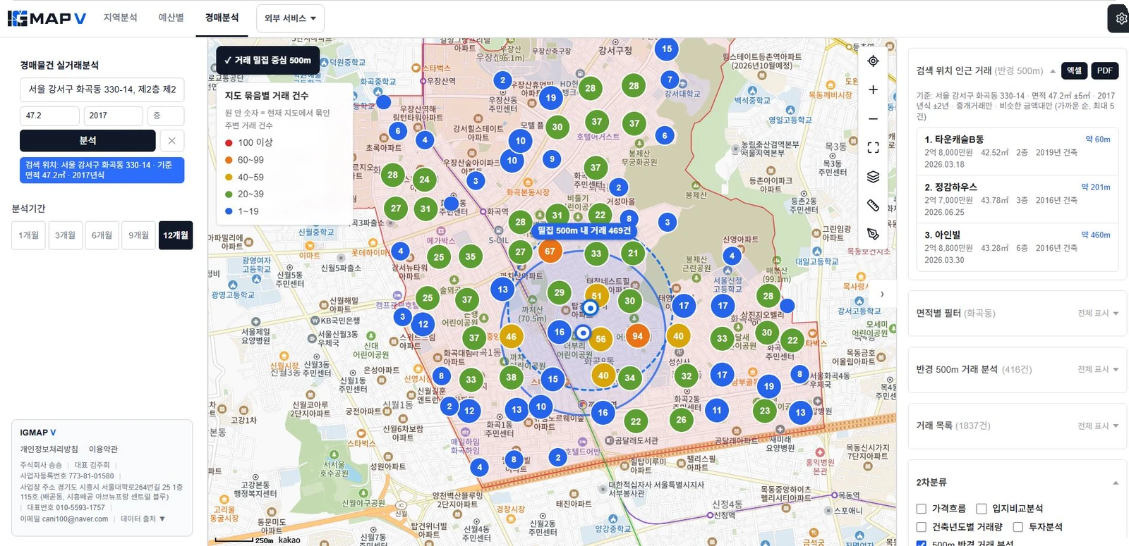 IGMAP 물건분석 화면